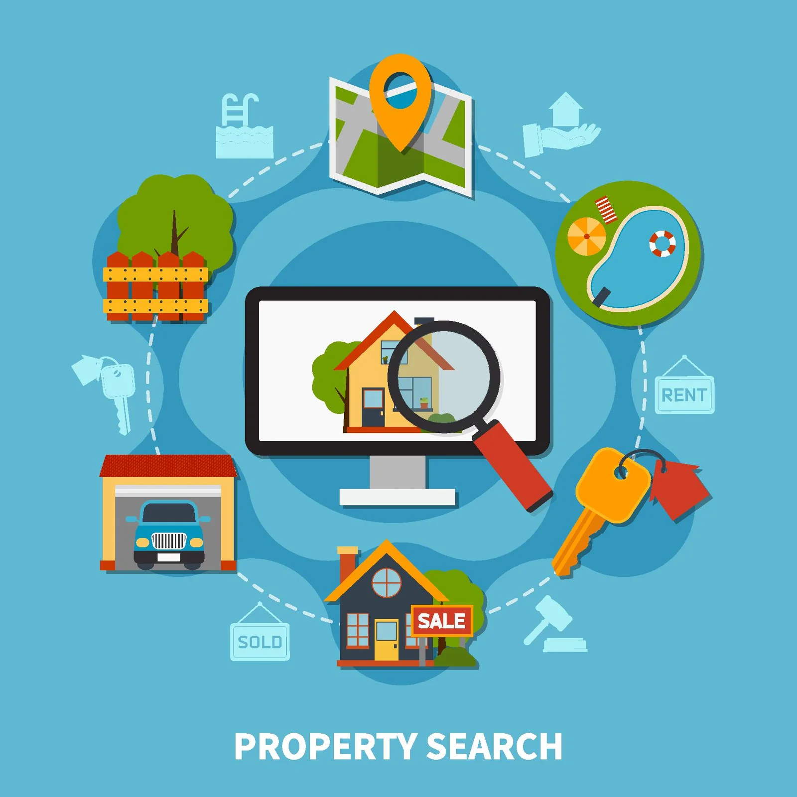 Property search and sale elements